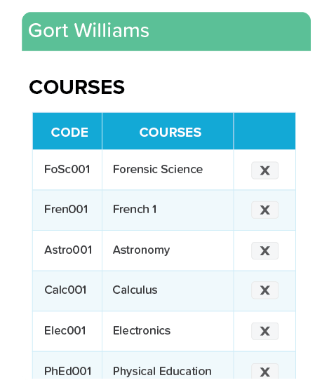 Courses